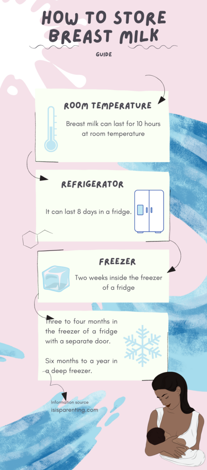 how-many-times-can-you-reheat-breast-milk-7-facts-you-need-to-know